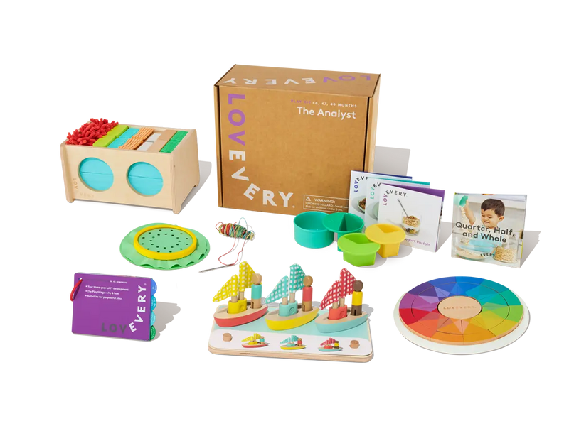 The Analyst Play Kit