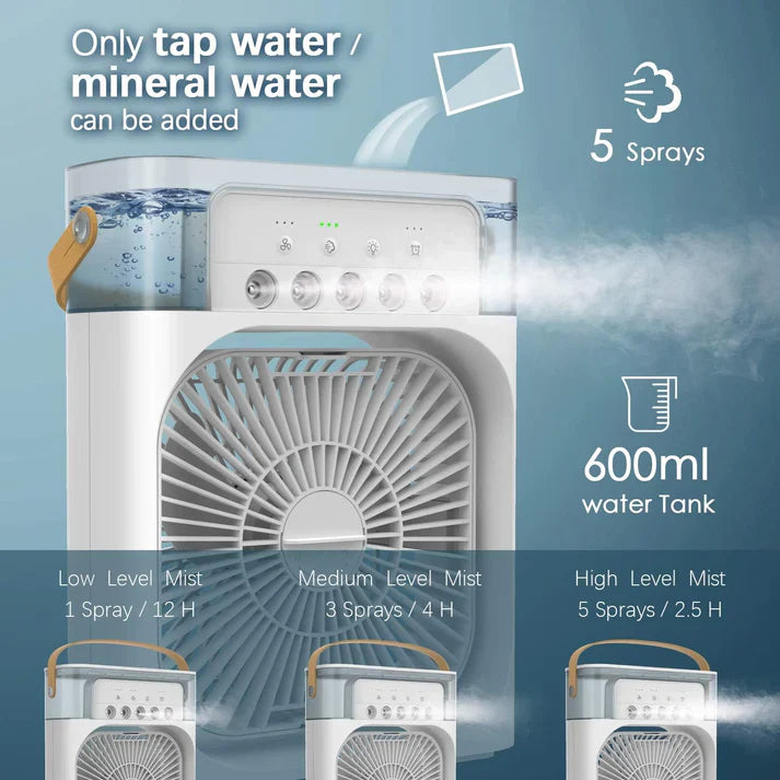 Small Evaporative Air Cooler For Bedroom, Home, Office