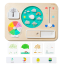 The Observer Play Kit