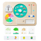 The Observer Play Kit