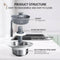 New Upgraded Sink Bounce Core Drain Strainer
