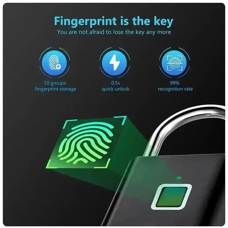 Smart anti-theft fingerprint lock