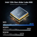 10.95" Laptop 2 in 1 Touchscreen Intel Celeron N95 16GB DDR5 2TB SSD 360° Flip Laptop Windows 11 Aluminum alloy body Notebook PC