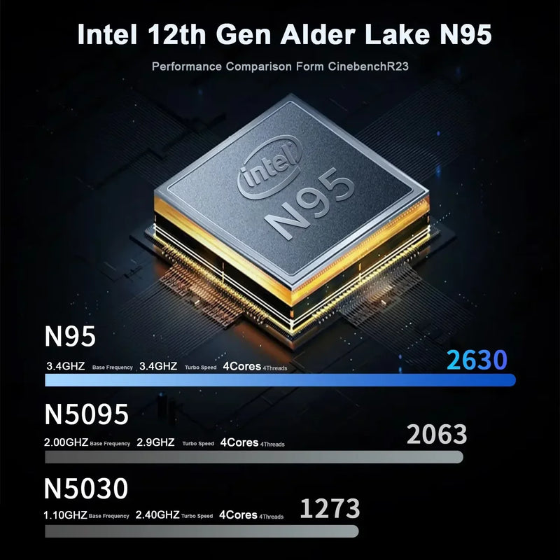 10.95" Laptop 2 in 1 Touchscreen Intel Celeron N95 16GB DDR5 2TB SSD 360° Flip Laptop Windows 11 Aluminum alloy body Notebook PC