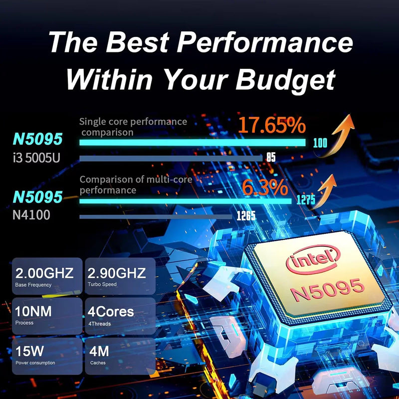 15.6" Inch Laptop 32GB RAM DDR4 2TB SSD ROM Windows 11 Pro Fingerprint Unlock Backlit Keyboard Portable Office Notebook