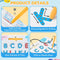 Magnetic Alphabet & Number Tracing Board – Double-Sided Montessori Learning Toy for Kids