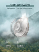 (Travel, shopping) Silent fan, adjustable, rechargeable and rotating, the best gift for summer