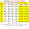 Plus Size Jacket for Men Autumn Spring Windbreaker 5XL 6XL 7XL 8XL Casual Sport Coat Man Big Size Clothing 40-140kg Can Wear