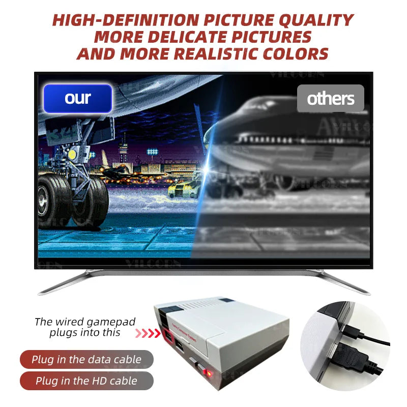 New Hdmi-Compatible Video Game Console For FC NES Retro Game Machine 620 Family Games Plug&Play TV Consola Kid Gift