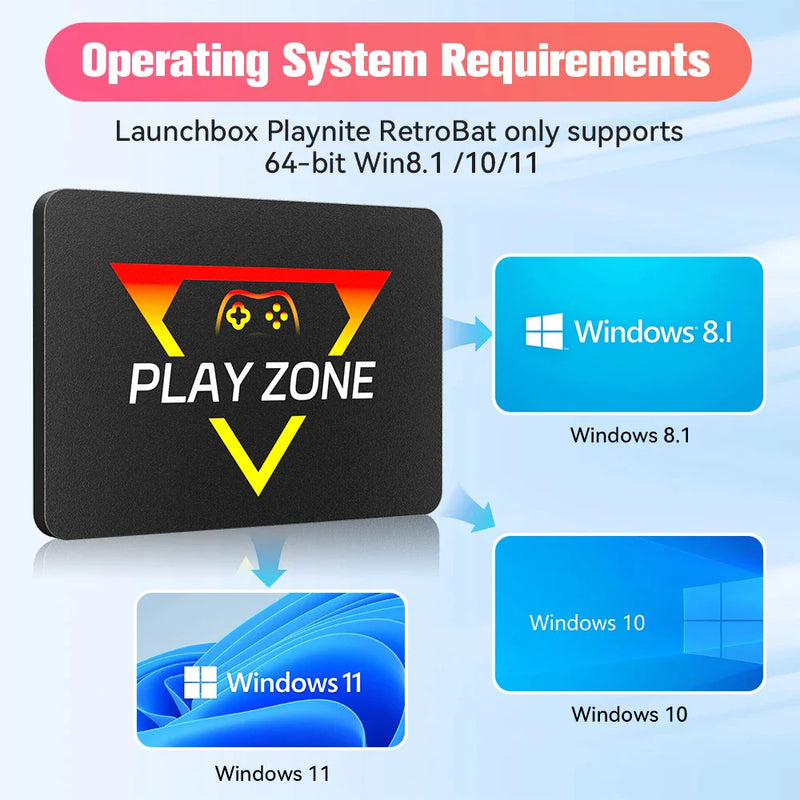 PlayZone 1TB Portable External Game SSD Handheld Game Console For Xbox/PS4/PS3/PS2/Switch Built-in 16000 Games For Win PC/Laptop
