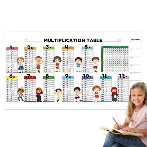 Reusable Math Calculation Blackboard for Kids | Dry Erase Poster for Addition, Subtraction, Multiplication, and Division | Learning Tool Suitable for Boys and Girls