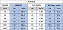 2024 F1 Racing Competition Baby Enthusiast Cycling Jumpsuit Hot Selling MAX VERSTAPPEN Baby Boy Girl Clothing Bull Crawling Suit