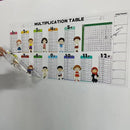 Reusable Math Calculation Blackboard for Kids | Dry Erase Poster for Addition, Subtraction, Multiplication, and Division | Learning Tool Suitable for Boys and Girls