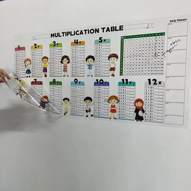 Reusable Math Calculation Blackboard for Kids | Dry Erase Poster for Addition, Subtraction, Multiplication, and Division | Learning Tool Suitable for Boys and Girls