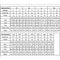 Bohemia Vintage Wedding Dresses For Women 2024 V-Neck Backless Bridal Gowns Flare Sleeves Lace Robe Vestidos De Novia Customized