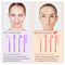 Portable Electrode High Frequency Facial Beauty Machine Electrotherapy Wand Glass Tube Face Cleansing Skin Tightening Device