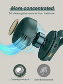 (Travel, shopping) Silent fan, adjustable, rechargeable and rotating, the best gift for summer