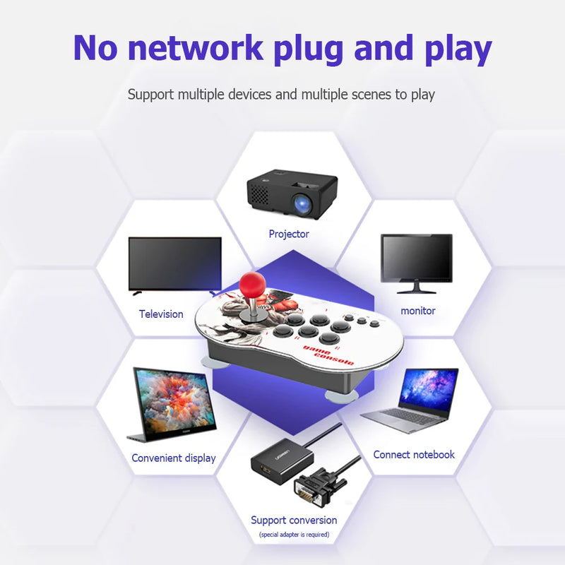 MT6 4K HD Video Arcade Game Console 3D Dual Controller Joystick 10000+ Games HDMI-compatible Game Player for PS1 Accessories