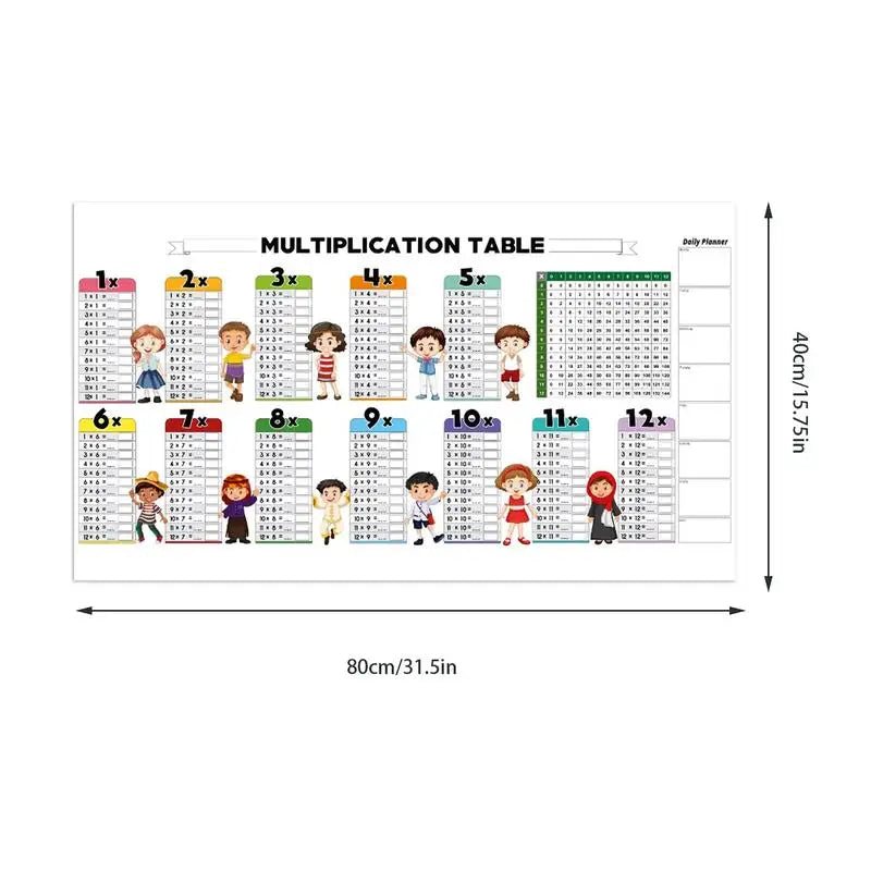 Reusable Math Calculation Blackboard for Kids | Dry Erase Poster for Addition, Subtraction, Multiplication, and Division | Learning Tool Suitable for Boys and Girls