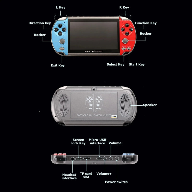 Retro Video Game Console Portable Handheld Gaming Videogame Machine Mini Arcade Player Emulator Smart Gamepad Portatil Retrogame