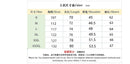 Cross-border Europe and America 2025 new Waffle spring sports men's POLO shirt lapel solid color long-sleeved golf fitness top