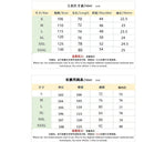 2025 new men's summer trend two-piece waffle collar short sleeve pants Business casual loose short sleeve + pants suit
