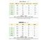2025 new men's summer trend two-piece waffle collar short sleeve pants Business casual loose short sleeve + pants suit