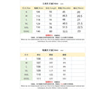 2024 Spring and summer menswear slim trend youth leisure sports polo suit, zipper pullover jacket drawstring trousers monochrome
