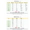 2024 Spring and summer menswear slim trend youth leisure sports polo suit, zipper pullover jacket drawstring trousers monochrome