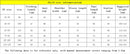 New Children's Pajamas Long Sleeved Girls' Spring and Autumn Fashion Thin Style Boys' Babies Spiderman Loungewear Christmas Robe