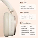 ANC Bluetooth Headphone Stereo HD-calling Wireless Earphone High-cost-effectiveness High-Quality Active Noise Reduction headset