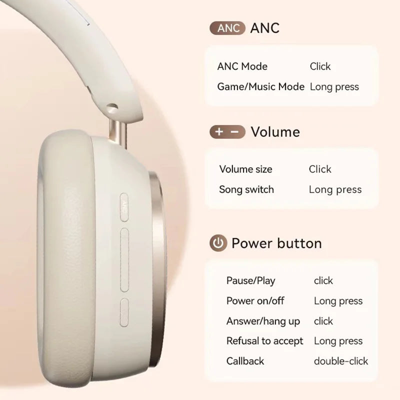 ANC Bluetooth Headphone Stereo HD-calling Wireless Earphone High-cost-effectiveness High-Quality Active Noise Reduction headset