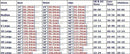 2024 Y2K Women Clothes Fashion Casual Patchwork Button Up Crop Bomber Varsity Jackets Coat Women Spring Baseball Jacket