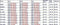 2024 Y2K Women Clothes Fashion Casual Patchwork Button Up Crop Bomber Varsity Jackets Coat Women Spring Baseball Jacket
