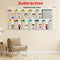 Reusable Math Calculation Blackboard for Kids | Dry Erase Poster for Addition, Subtraction, Multiplication, and Division | Learning Tool Suitable for Boys and Girls