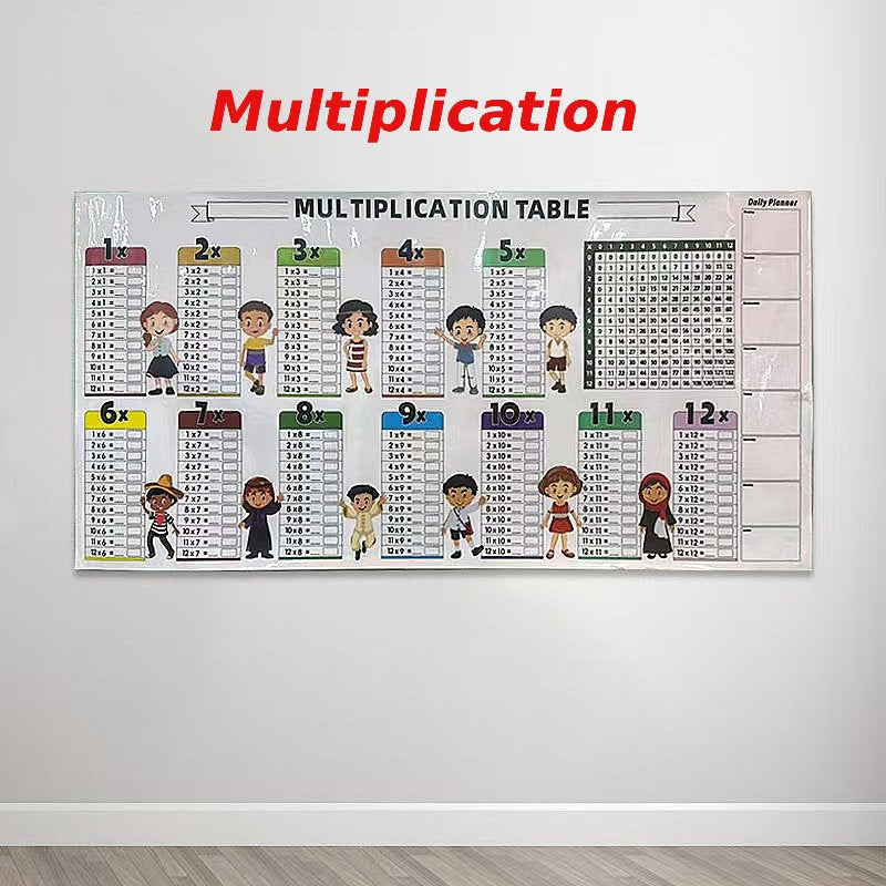 Reusable Math Calculation Blackboard for Kids | Dry Erase Poster for Addition, Subtraction, Multiplication, and Division | Learning Tool Suitable for Boys and Girls