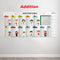 Reusable Math Calculation Blackboard for Kids | Dry Erase Poster for Addition, Subtraction, Multiplication, and Division | Learning Tool Suitable for Boys and Girls