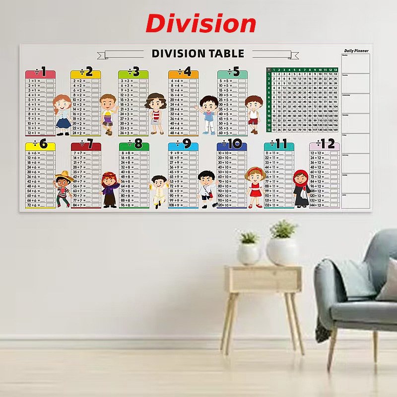 Kids' Reusable Math Blackboard: Dry Erase Learning Tool for Basic Operations