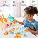 Double-Sided Finger Tracing Board | Montessori Number Blocks | Early Childhood Education Toys